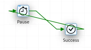 Constantly Running Workflow